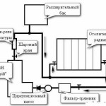 Схема подключения 2-х трубной разводки