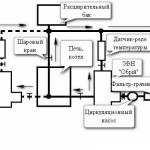 Схема параллельного подключения с другими котлами